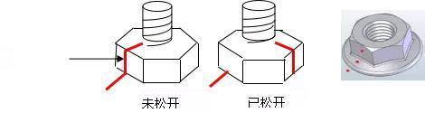 設(shè)備管理