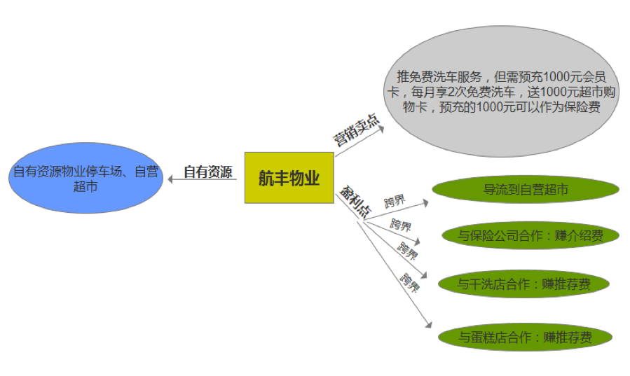 移動(dòng)互聯(lián)網(wǎng)