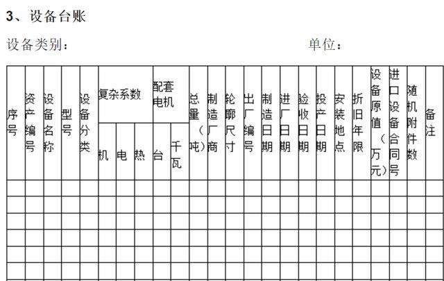 設(shè)備維修